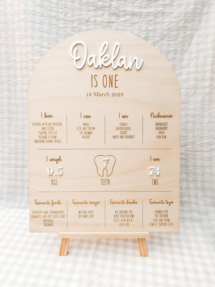 a wooden sign that says oakan is one and features the names of each tooth