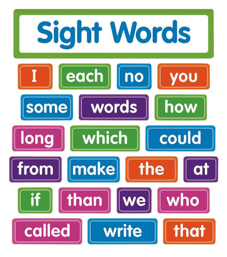 sight words poster with the words in different colors