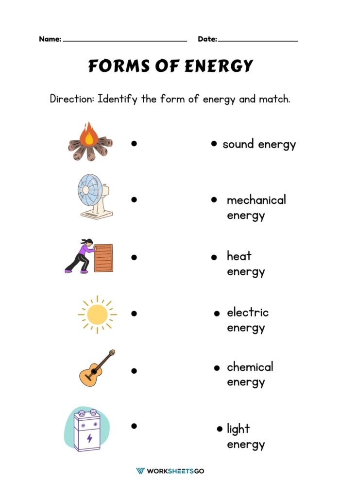 forms of energy worksheet with pictures and words to help students understand the different types of energy