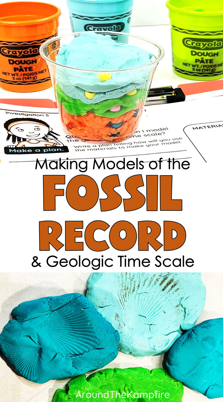 Play-Doh and beads layered in a plastic cup to make a models of the fossil record and geologic time scale in 3rd grade science. Geology Stem Activities, Fossil Record Activities, Fossil Activities For Kids, Fossil Activity, Fossils Lesson, Third Grade Science Activities, Geology Activities, Ecosystem Activities, Fossils Activities