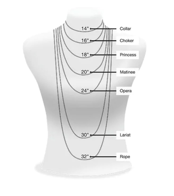 Different Necklace Lengths, Necklace Inches Chart, Chain Sizes Necklaces, Choker Necklace Size Chart, 16 Inch Necklace Length, Necklace Lengths Chart, Necklace Measurement Chart, Types Of Necklace Styles, Different Types Of Necklace