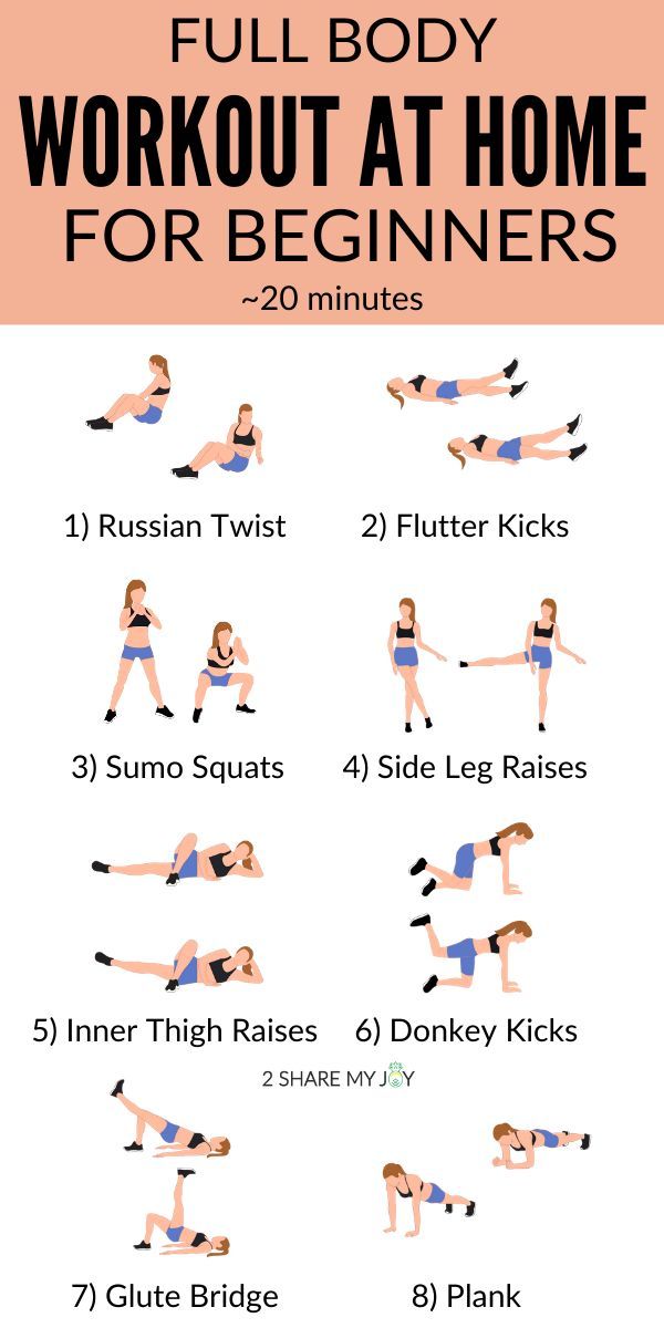 the full body workout for beginners is shown in this graphic style, with instructions to do