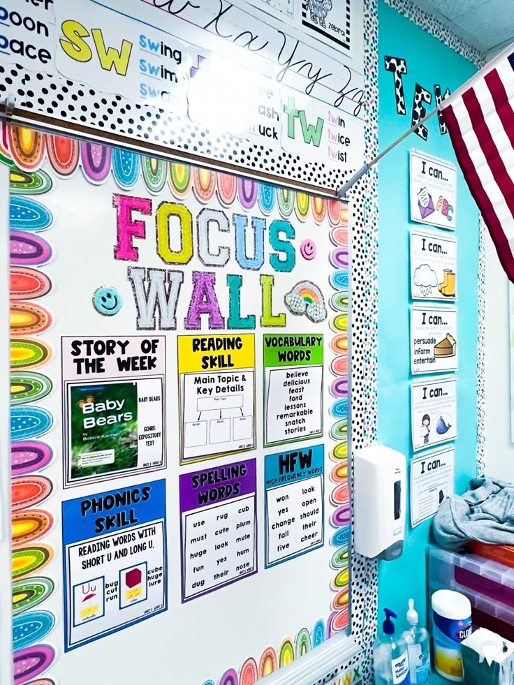 A focus wall is a must have in the classroom! Focus Boards Classroom, 5 Grade Classroom Decor, Wonders Focus Wall Second Grade, Weekly Classroom Themes, Focus Walls Classroom, Classroom I Can Statement Board, Standards Board Classroom, Reading Focus Wall 1st Grade, Focus Wall Classroom Third Grade