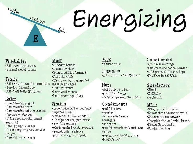 a poster with the words energizing on it