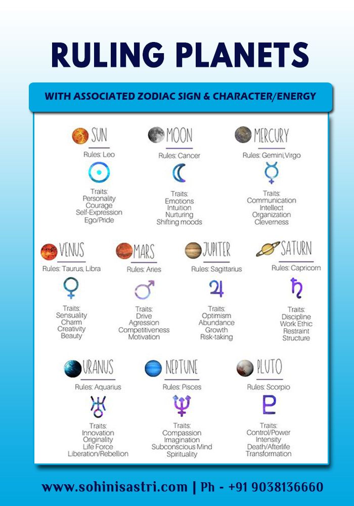 the planets and their names are shown in this poster, which is also available for students to