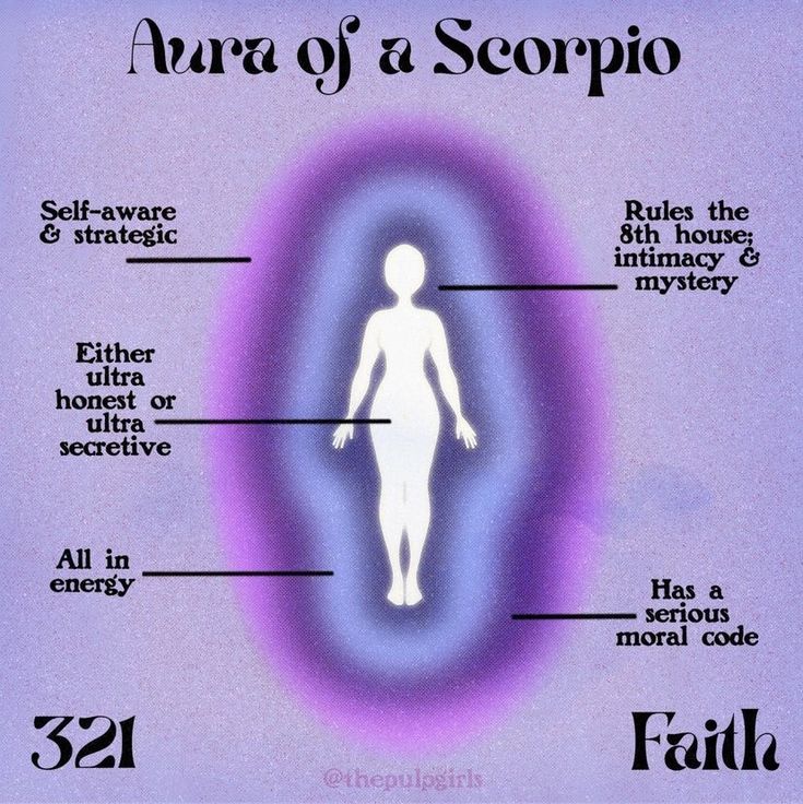 the aura of a sorpio is shown in purple and blue with information about it