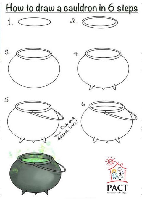 how to draw a cauldon in 6 steps