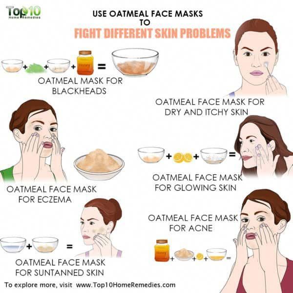 Oatmeal is excellent for cleansing and soothing your skin. Here are some oatmeal face mask recipes for different skin problems. Oats Face Mask, Suntanned Skin, Oatmeal Face Mask, Honey For Acne, Oatmeal Mask, Back Acne Remedies, Make Oatmeal, Anti Aging Face Mask, Face Mask For Pores