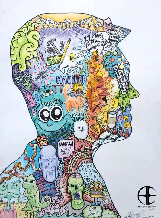 a drawing of a man's head with many different things on it