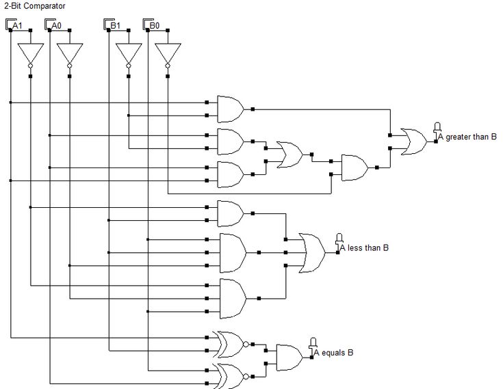 the block diagram for an electronic device, with several different types of connections and functions