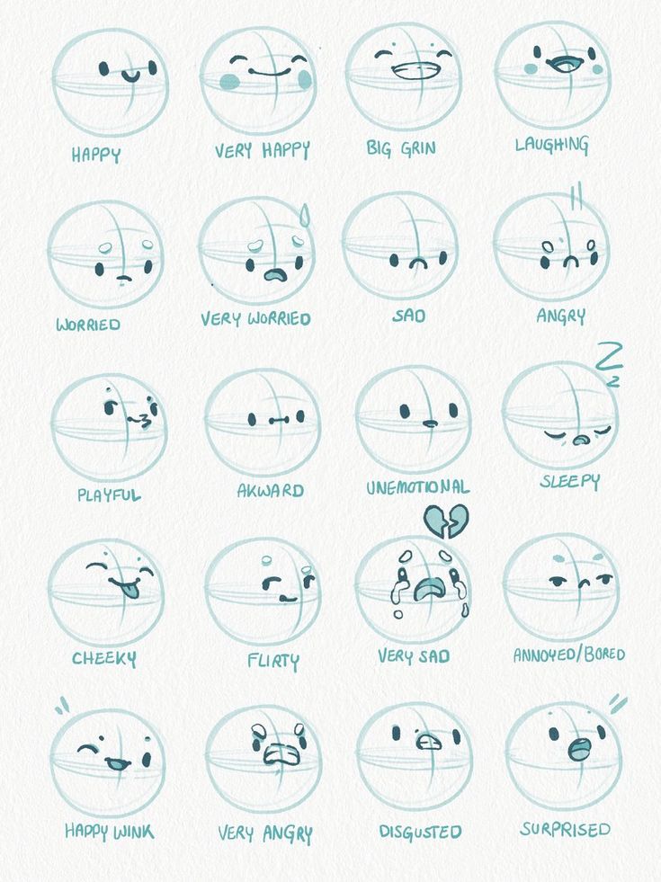 an image of cartoon faces drawn in blue ink on white paper with the words happy and different