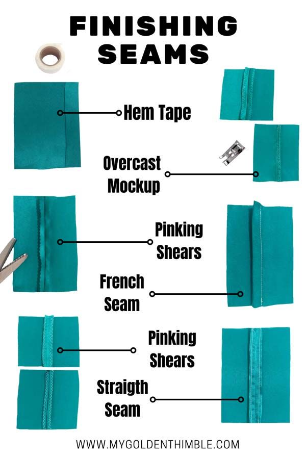 the instructions for finishing seams on fabric