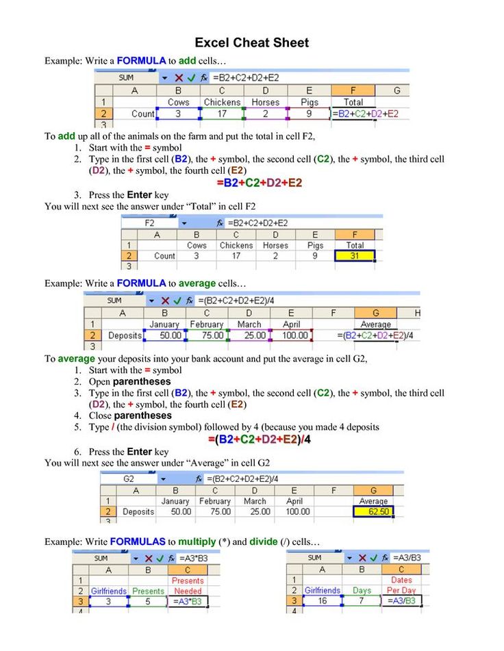 an excel chart with numbers and symbols in the bottom left hand corner, which is also labeled