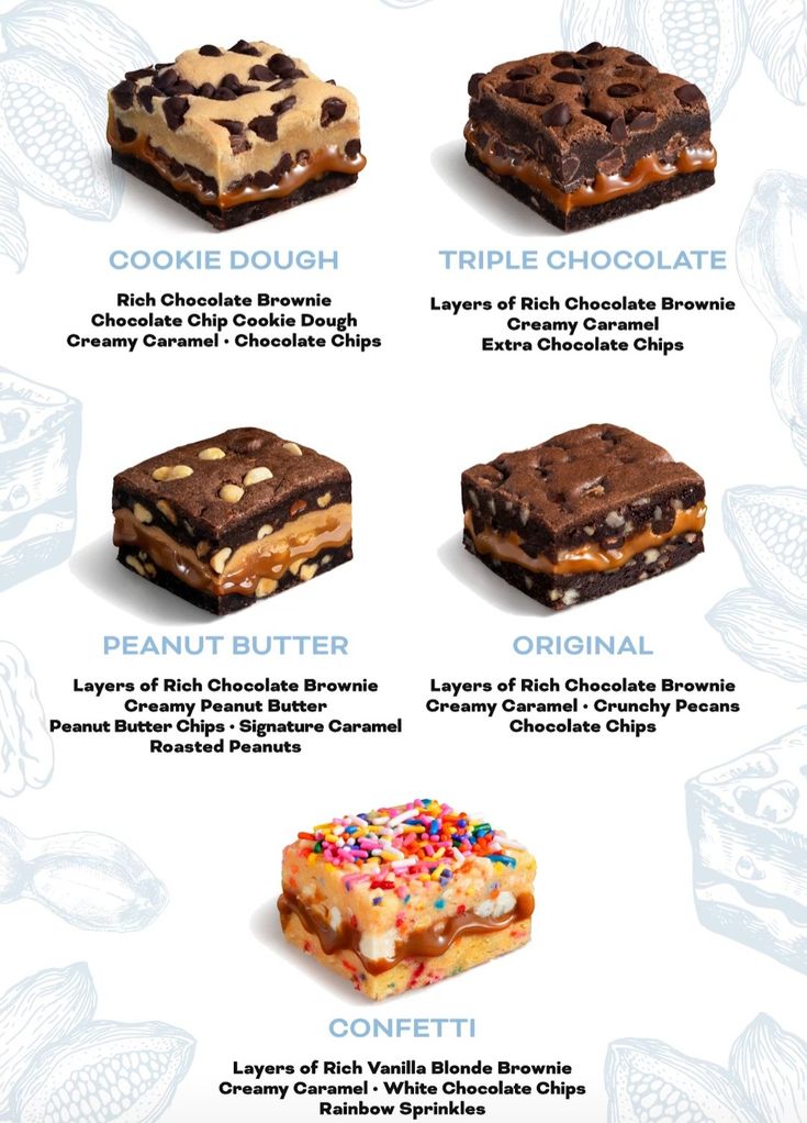 the different types of desserts are shown in this poster, with information about them