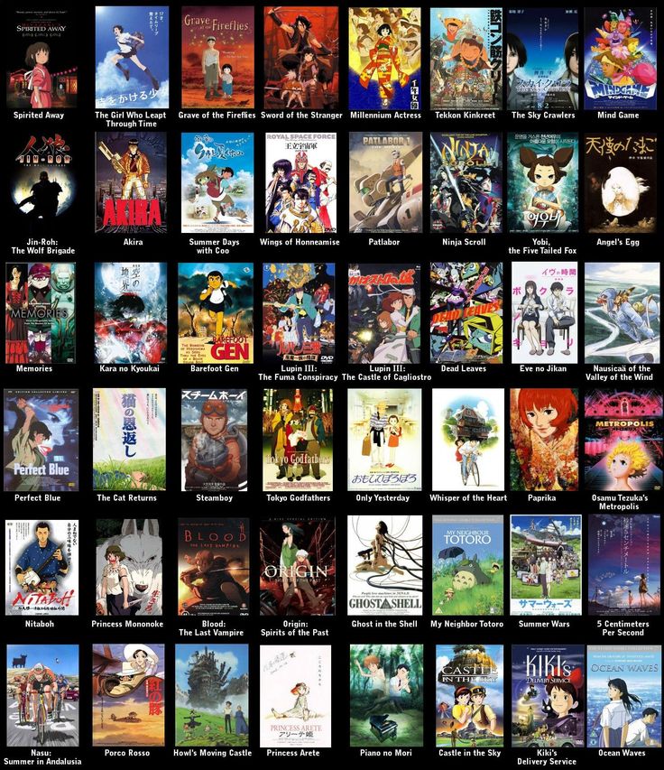 an image of anime movies on the screen with many different titles and characters in them