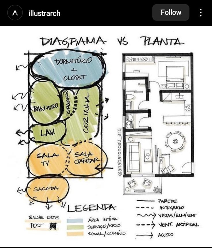 the floor plan for an apartment in italy