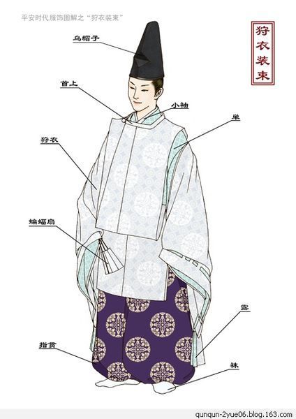 Japanese Traditional Clothing, Heian Era, Japanese Costume, Kimono Japan, Male Kimono, Japanese History, Anime Inspired Outfits, Japan Culture, Samurai Art