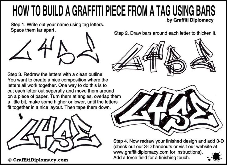 some type of graffiti that is on the back of a poster with instructions for how to build