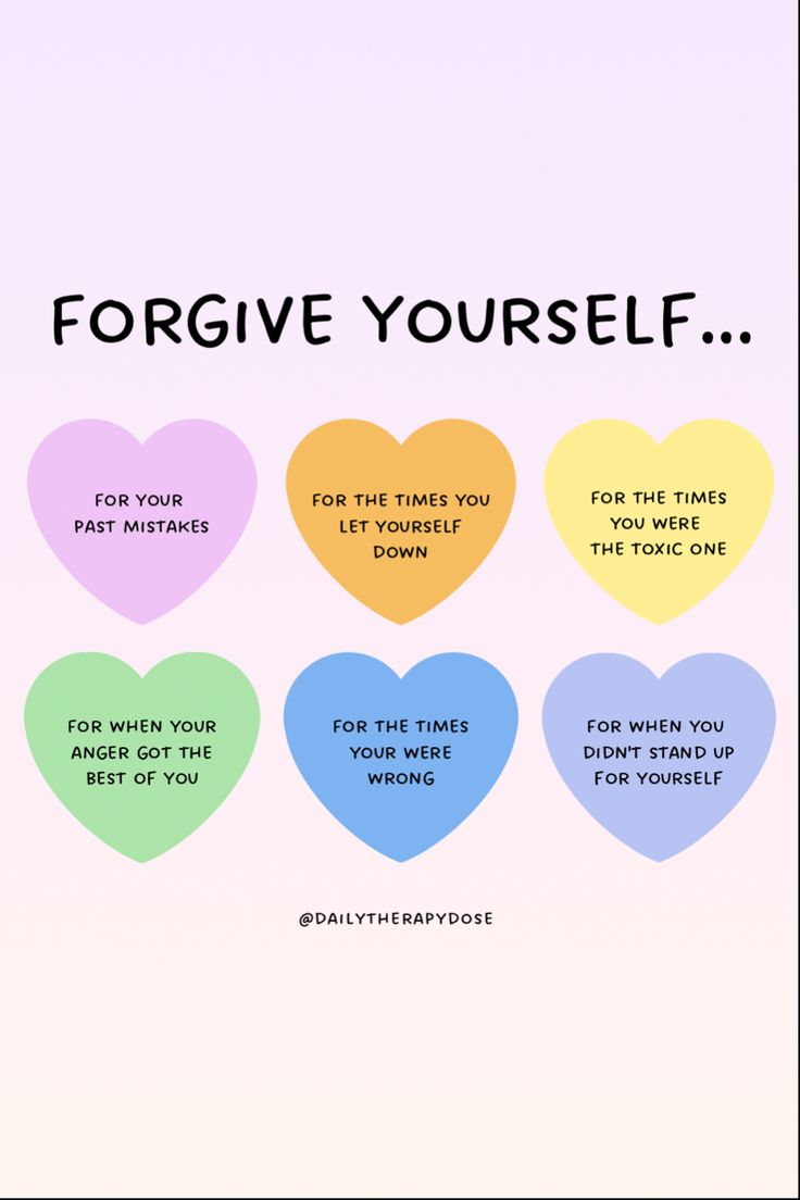 a poster with the words forgive yourself written in different colors and shapes on it