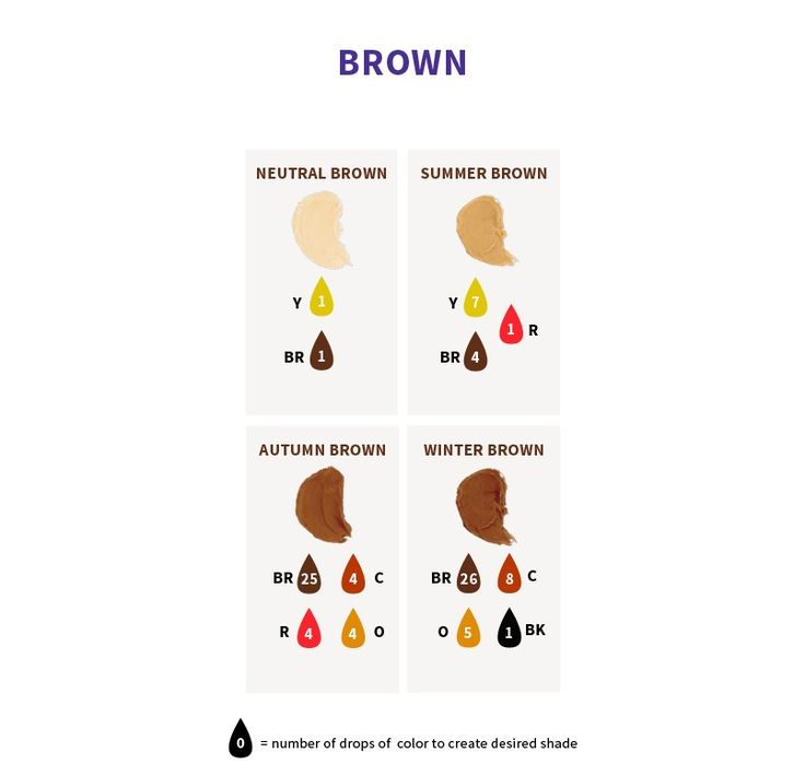 the different shades of brown hair for fall and winter, from dark to light blonde