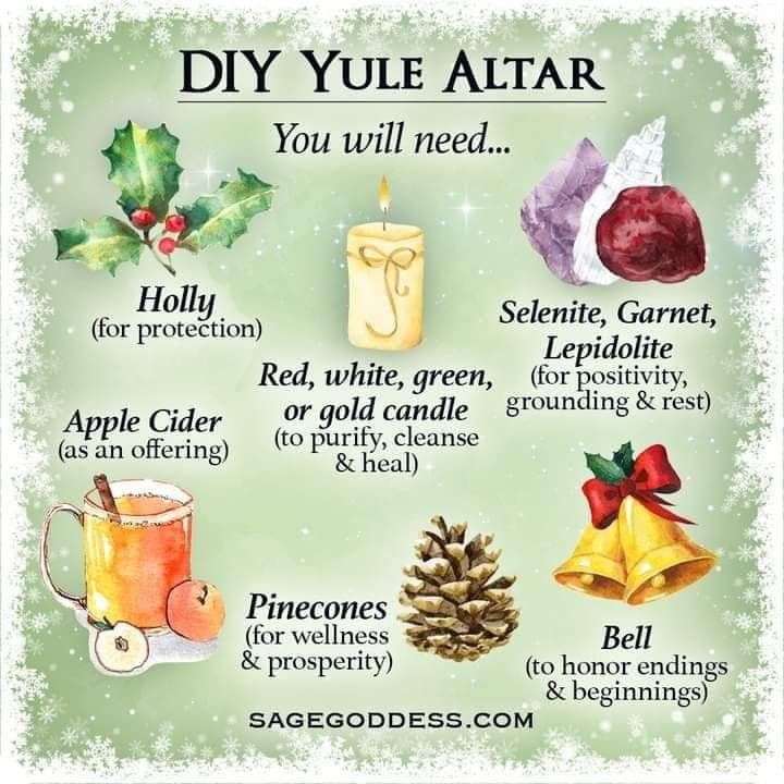 a poster with different types of christmas decorations and words that say diy yule altar