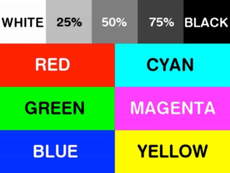 the color code for red, cyan, magenta, blue, and yellow