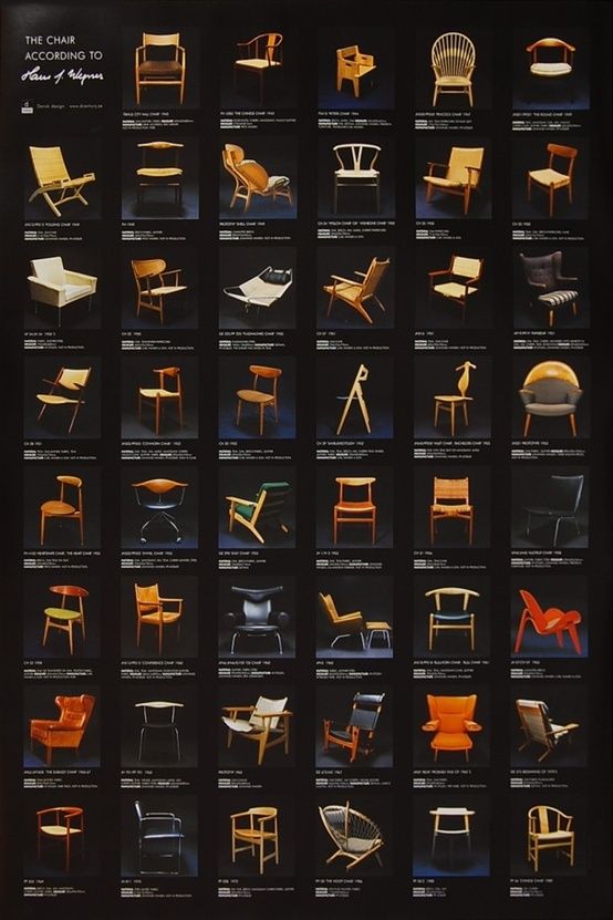 an image of various chairs and tables in different positions on a black background with text below