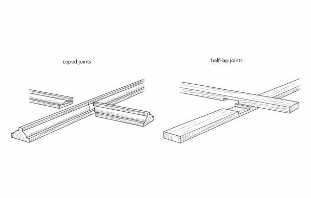 three different types of wood beams and their names are shown in the diagram above it