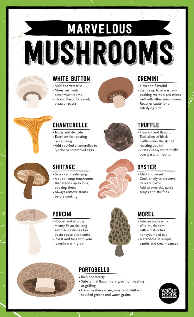 an illustrated poster with mushrooms on it's side and the words, marvelous mushrooms