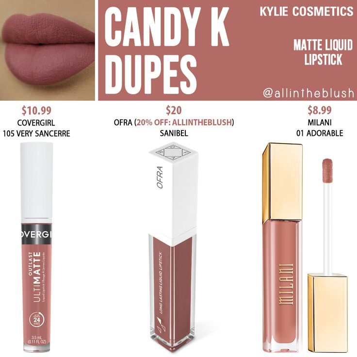 Kylie Cosmetics Candy K Liquid Lipstick Dupes - All In The Blush Kylie Lipstick, Kylie Jenner Lips, Makeup List, Kylie Cosmetic, Beautiful Eye Makeup, Blush On, Pink Lipstick, Drugstore Makeup, Matte Liquid Lipstick