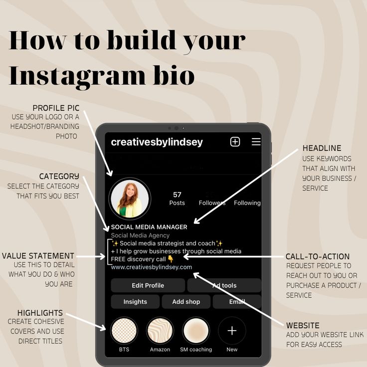 an info board showing how to build your instagram bio