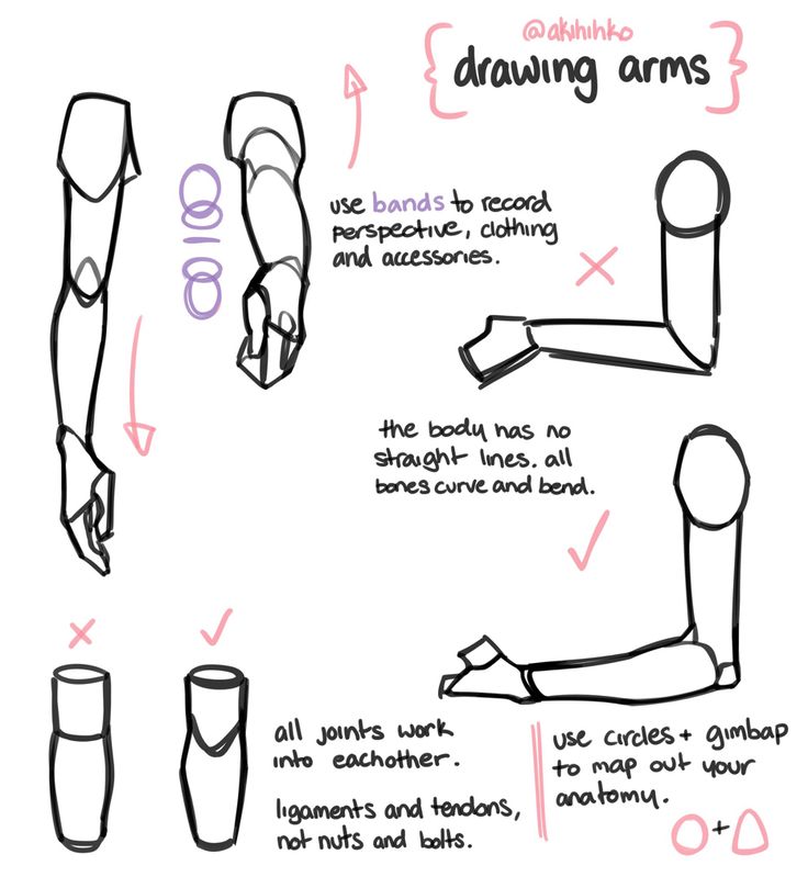 how to draw arms and legs