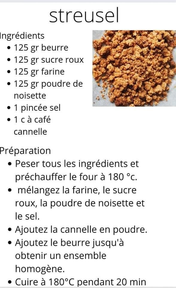 a recipe with ingredients to make it in french and english, including bread crumbs