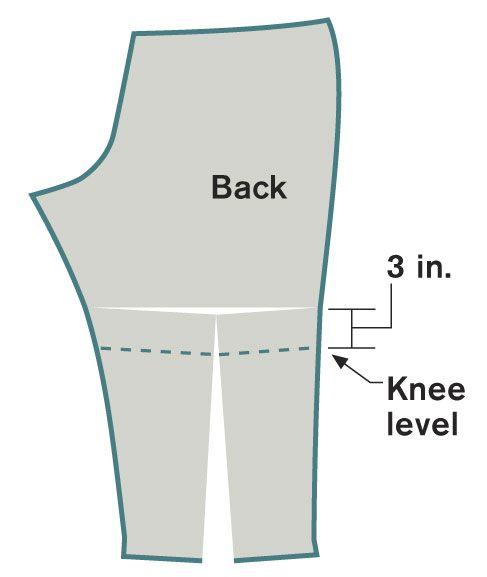 the back and side view of a sewing pattern, showing how to sew it