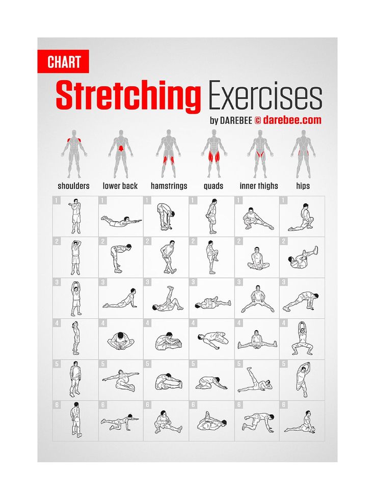 the chart shows how to do stretching exercises