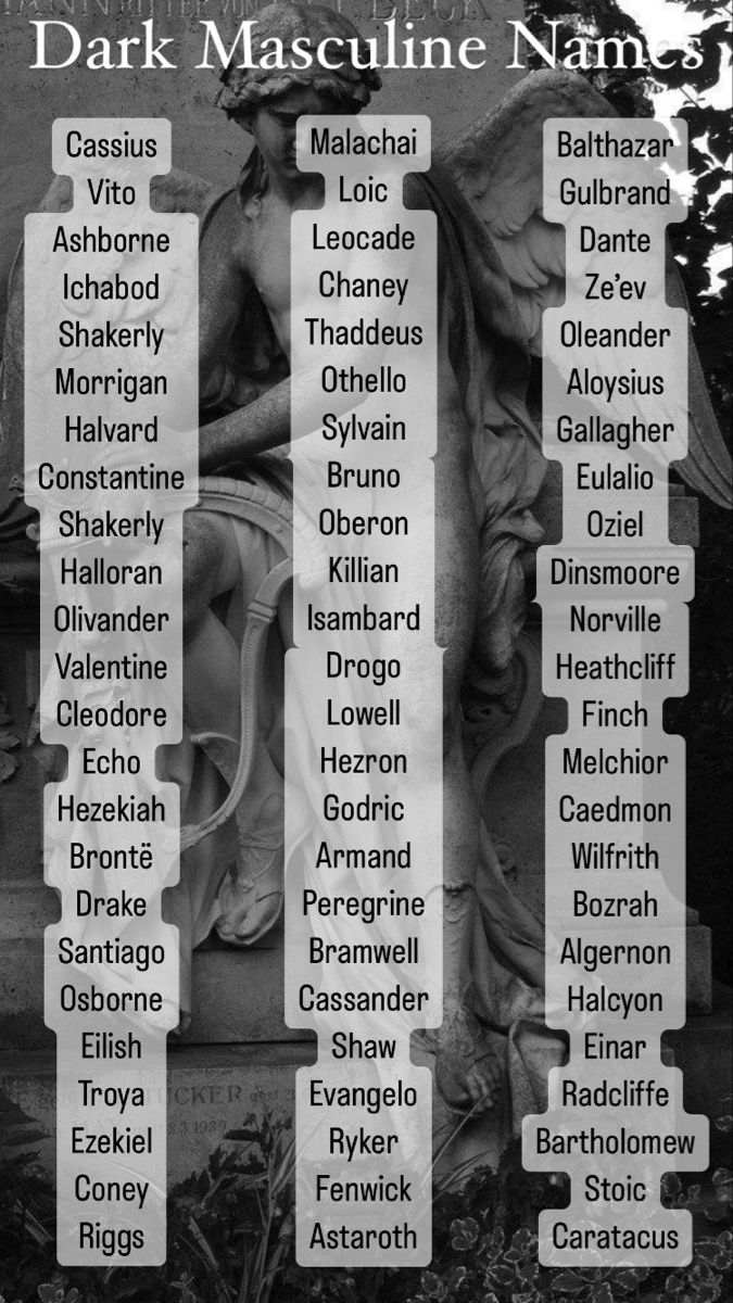 Dark masculine names. Character names. Gothic character names. Dark Surnames For Characters, Scary Names For Characters, Male Victorian Names, Dark Male Character Names, Old Last Names For Characters, Male Witch Names, Dark Character Names, Masculine Male Names, Fantasy Last Names Male