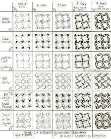 an image of different types of stitchs and stitches in the form of square, rectangle