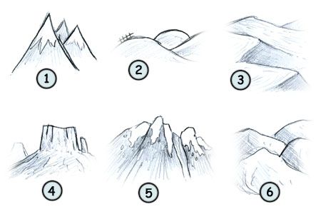 how to draw mountains with pencils step by step instructions for beginners and advanced students