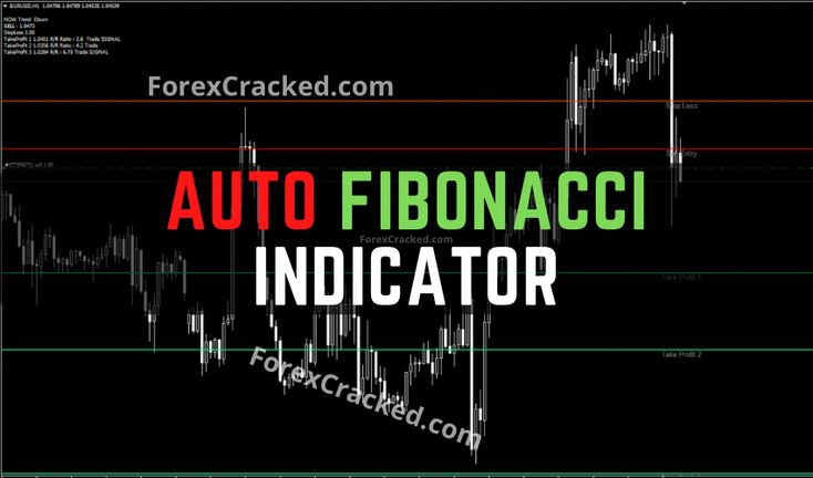 the forex trader auto fibonacci indicator