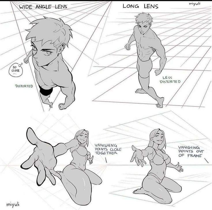 an animation character's body is shown in three different positions, including the legs and arms