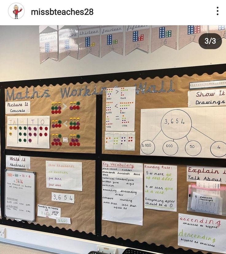 a bulletin board with lots of different types of numbers and shapes on it in a classroom