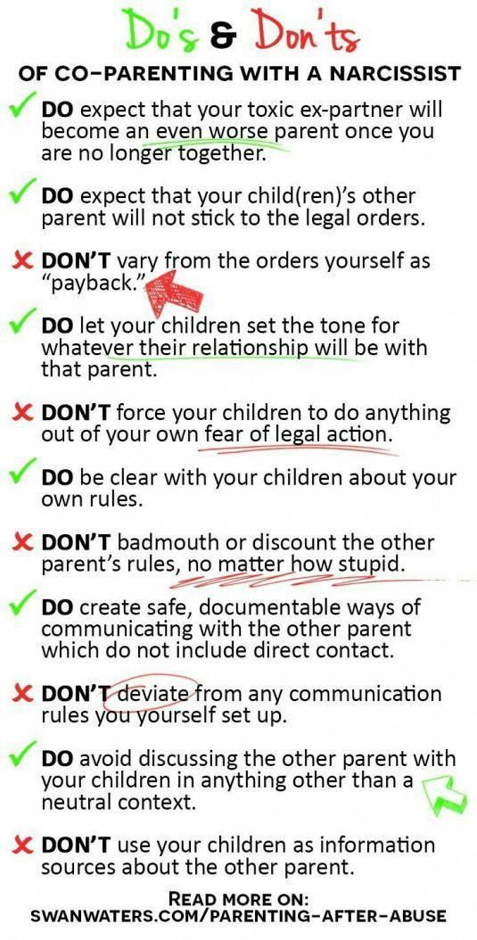 the rules for parents and children to do