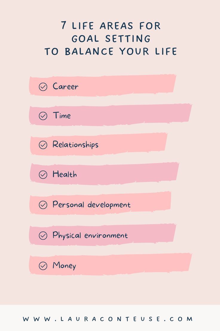 a pin for a blog post that talks about 7 areas of life to set goals Areas To Set Goals In, Types Of Goals To Set, Life Areas For Goal Setting, How To Elevate Your Life, Self Improvement Tips Personal Development, Social Goals, Life Areas, Goals To Set, Balance Your Life