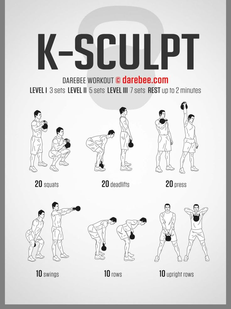 a poster showing how to do kettlebell squats