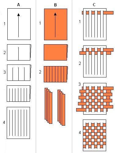 the instructions for building a fence with wooden posts and boards, including two sections that are made out of wood