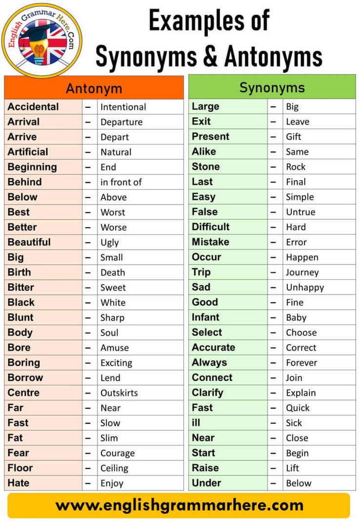 an image of the names and abbreviations of antony's and antony's