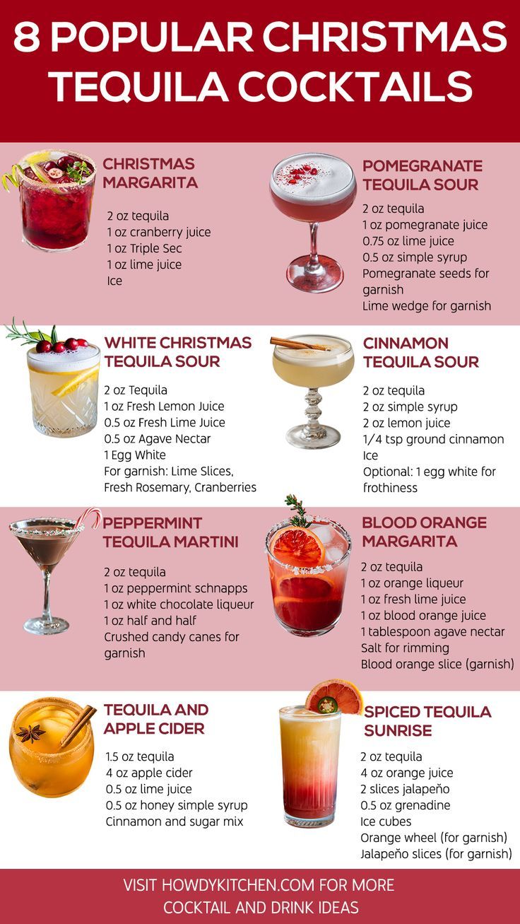 An infographic showcasing 8 Christmas tequila cocktails, featuring festive recipes like the Christmas Margarita and Pomegranate Tequila Sour, perfect for holiday celebrations. Christmas Bourbon Cocktails, Xmas Cocktails, Christmas Cocktails Easy, Bartender Drinks Recipes, Holiday Drinks Alcohol, Xmas Drinks, Christmas Drinks Alcohol Recipes, Christmas Drinks Recipes, Christmas Drinks Alcohol