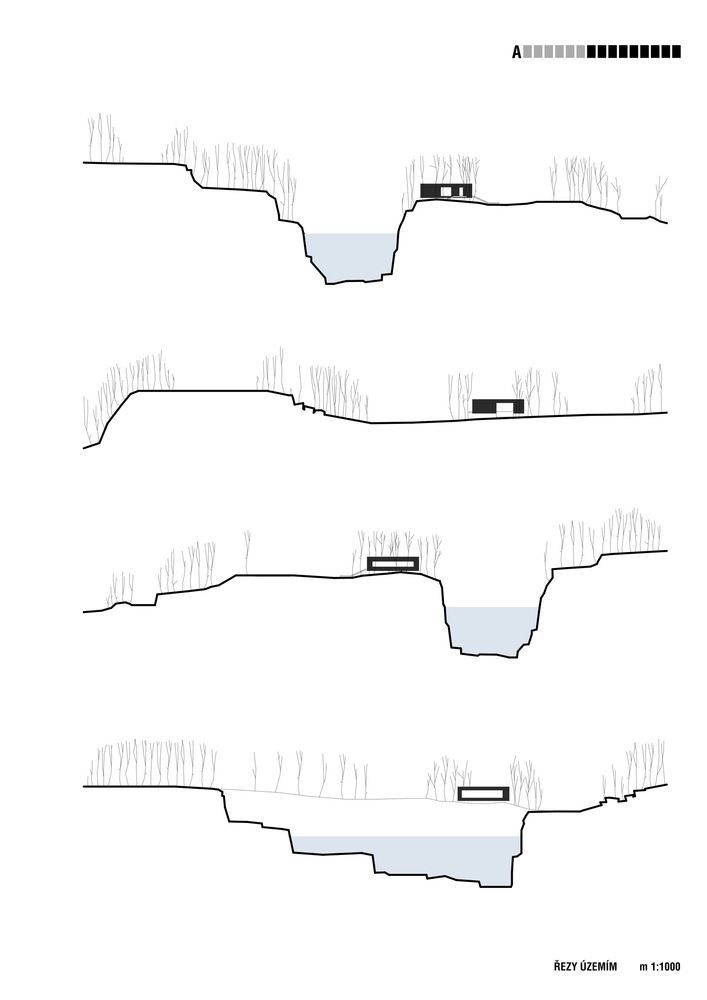 three different views of the same area