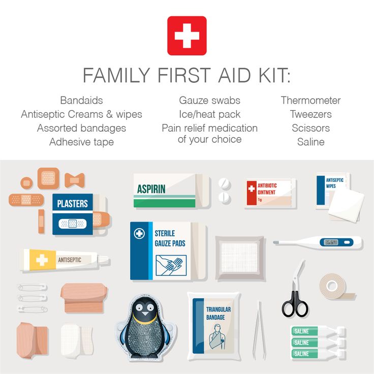 Simple First Aid Kit, First Aid Kit For Kids, First Aid Kit Checklist, Mini First Aid Kit, Bag Contents, Energy Consciousness, Random Tips, First Aid Kits, My Backpack