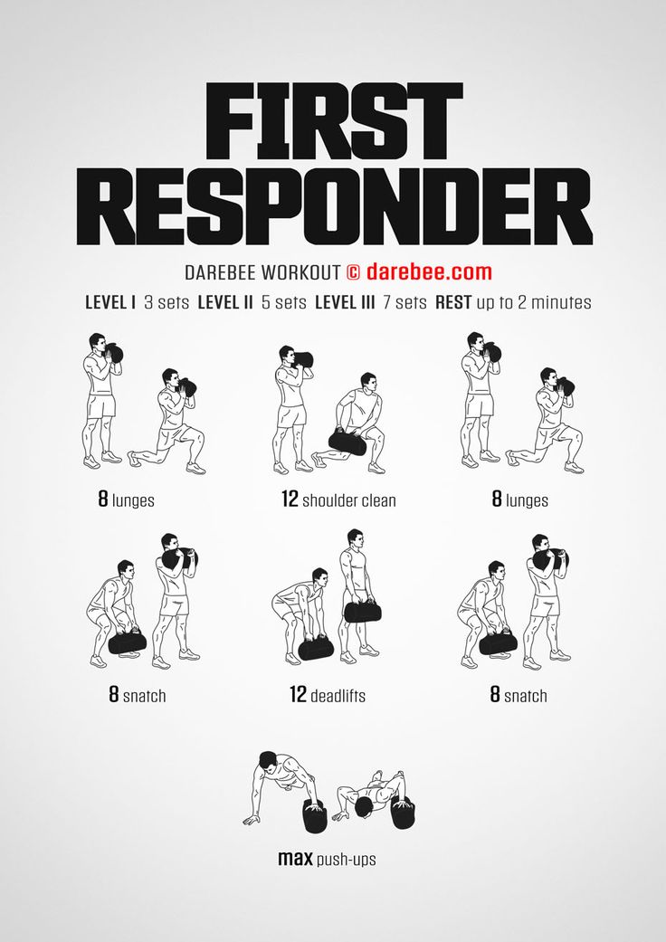 the first respond poster shows how to use dumbs and kettles for chest exercises